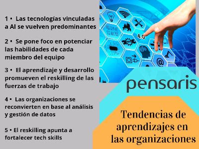 aprendizaje en organizaciones